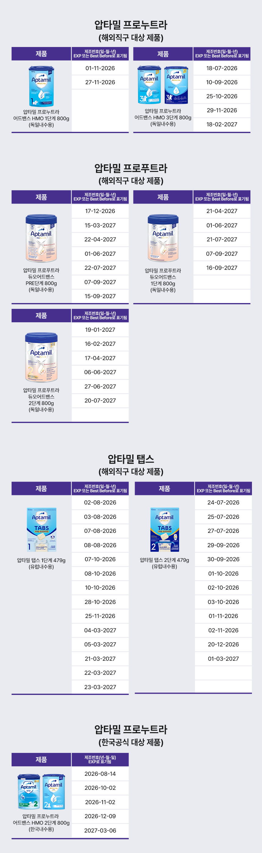 회수제품 리스트